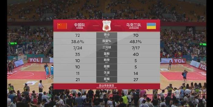  AC米兰主场灯光故障，比赛中断十分钟  